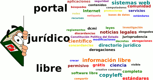 Complejidad de los términos